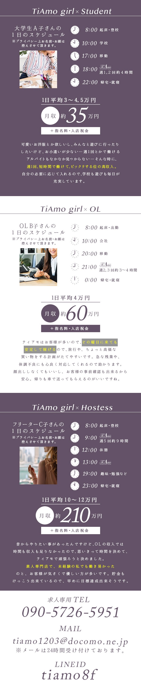 中洲風俗ソープ　ティアモ - Ti Amo - 女の子のスケジュール